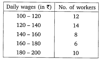 ncert question for class-10 maths chapter 14 ex 14.1