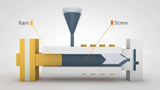 cara kerja injection molding