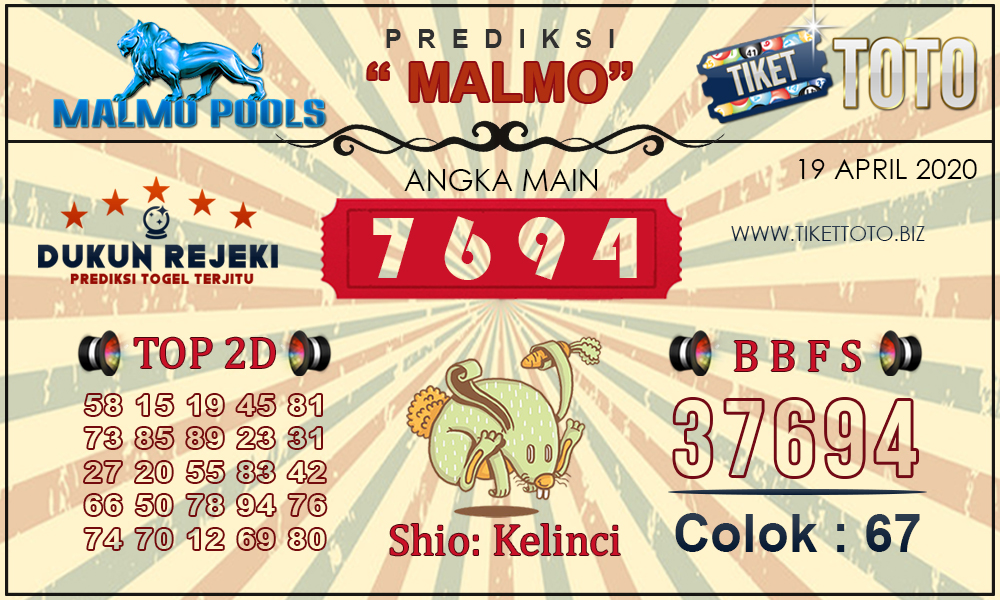 Prediksi Togel MALMO TIKETTOTO 19 APRIL 2020