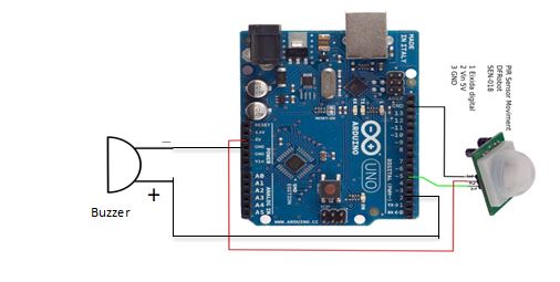 Thief Detecting Machine Using Arduino