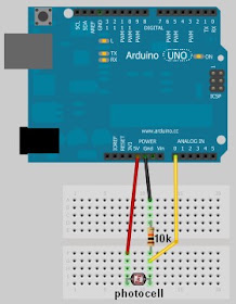 How Do You Connect A Jumper To Arduino? – RECCAU