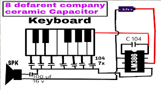 Homemade electronic piano