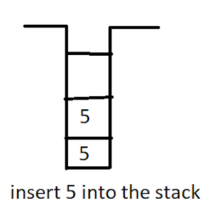 stack in java example