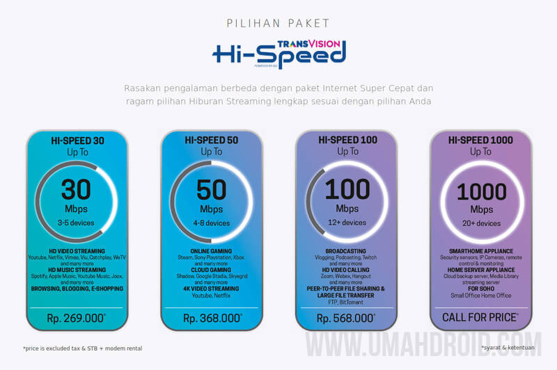 Harga Paket Internet Transvision Hi Speed Sampai 1000 Mbps Umahdroid