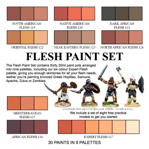 Foundry Paint Conversion Chart