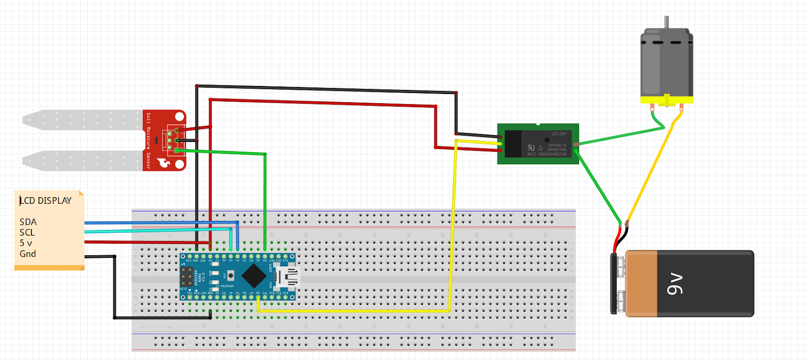 AUTOMATIC IRRIGATION SYSTEM - ARDUINO PROJECT