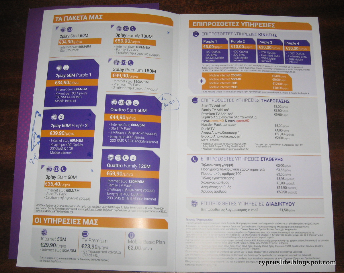 This is Cyprus... Changing our Contract