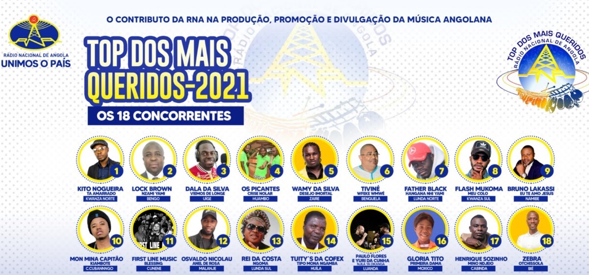 O que muda na Rádio Nacional de Angola após o Top dos Mais Queridos