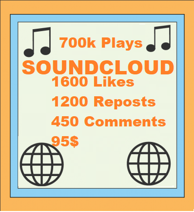 700k Soundcloud Plays 1600 Likes 1200 Reposts 450 Comments