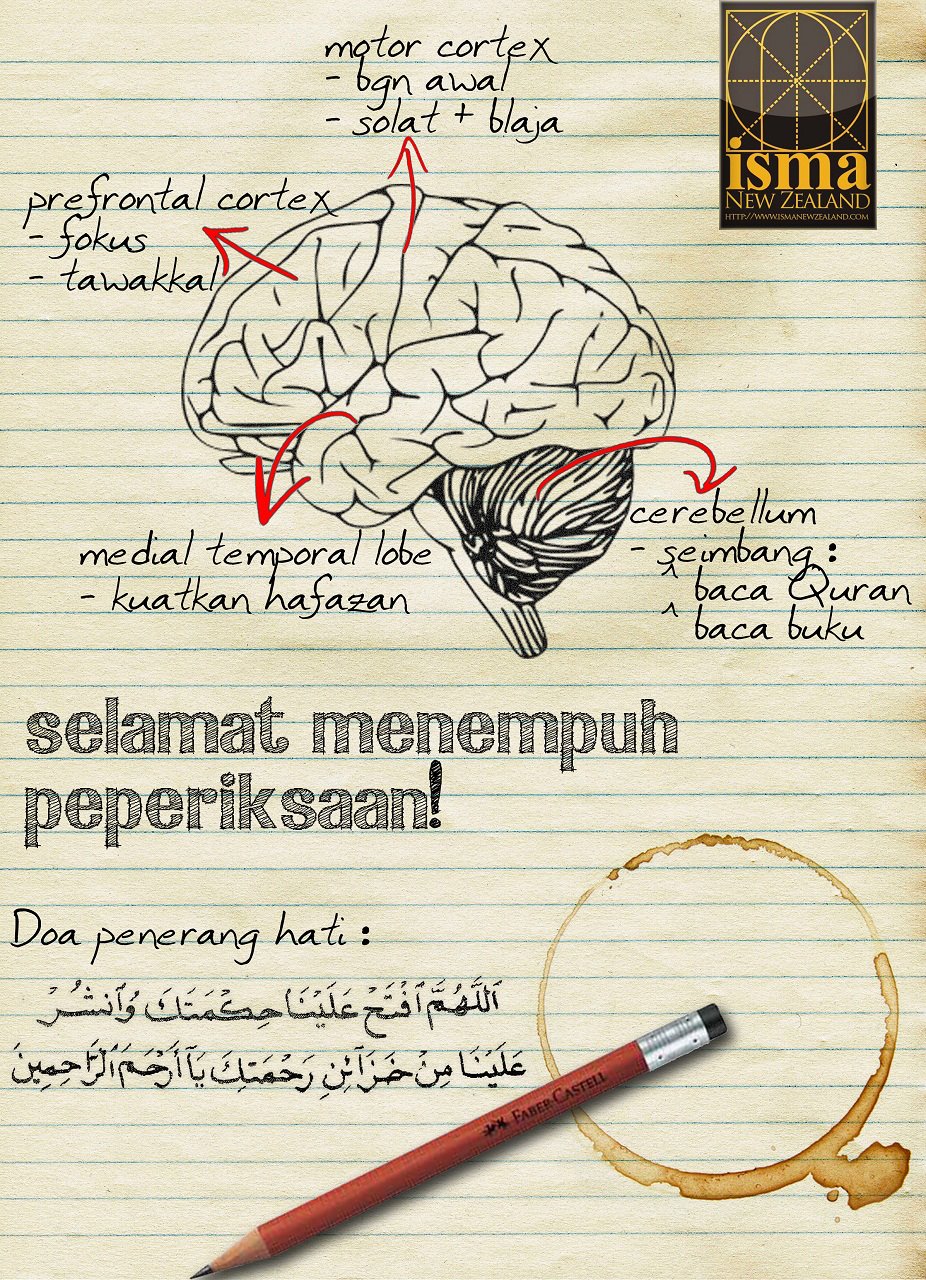 Pelangi Itu Cantik!: La Tahzan