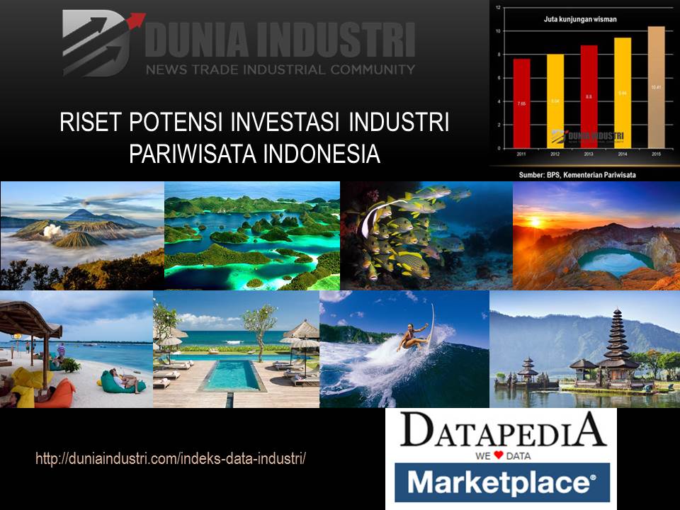 indonesia tourism industry association