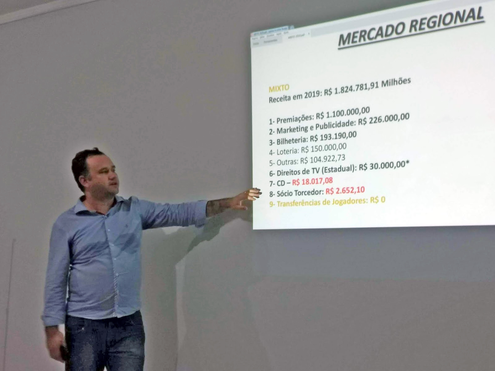 Advogado do Mixto Vinícius Falcão (Foto: Fábio Ramirez) Vinícius Falcão de Arruda