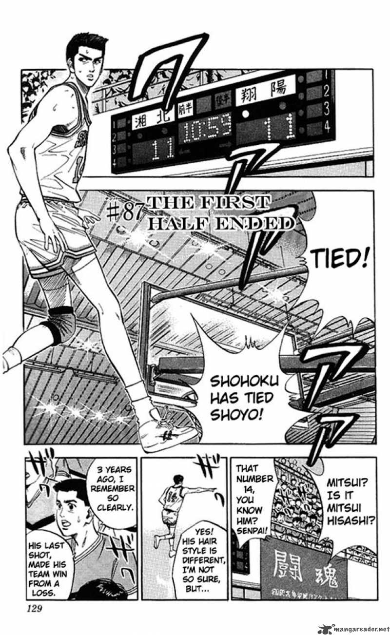 Slam Dunk Chapter 87 Slam Dunk Manga Online Slam Dunk Chapter 87 Slam Dunk Manga Online