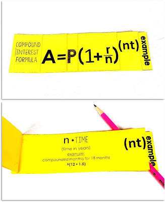 Scaffolded Math and Science: 7 Math Interactive Notebook Foldables