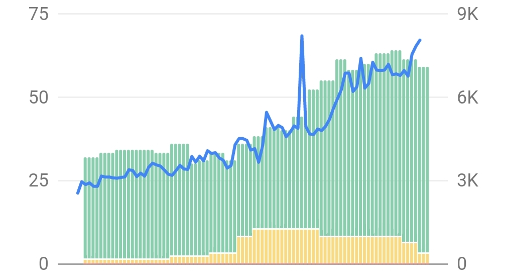 CPI full form in hindi: जानिए सीपीआई का फुल फॉर्म क्या है, सम्पूर्ण जानकारी