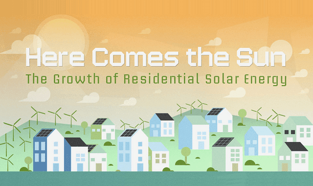 Image: Here Comes The Sun: The Growth Of Residential Solar Energy