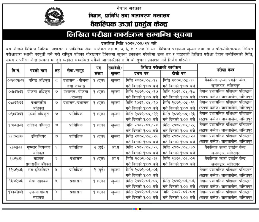 Examination Schedules Announced for Job Vacancies Alternative Energy