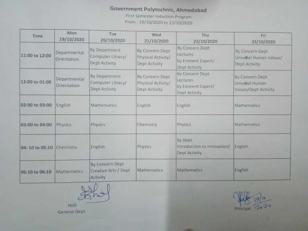 1ST SEM Induction Program Time Table from 19/10/2020 to 23/10/2020 - I ...