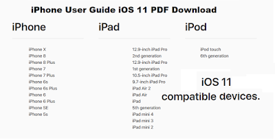 iPhone User Guide iOS 11