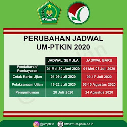Jurusan Um Ptkin 2020 Lengkap Ips Ipa Dan Kuota Prodi Umptkin