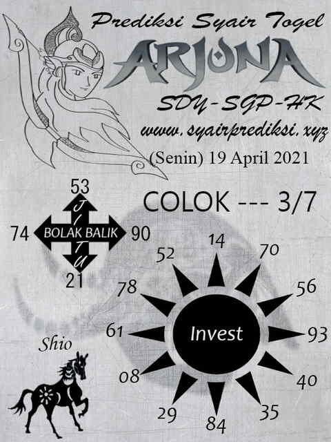 PREDIKSI togel singapura