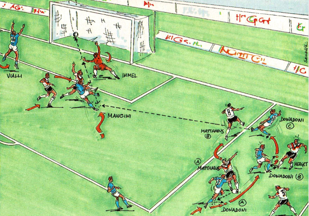 Euro 1988 (1a parte) le moviole di Italia Germania e Italia Spagna