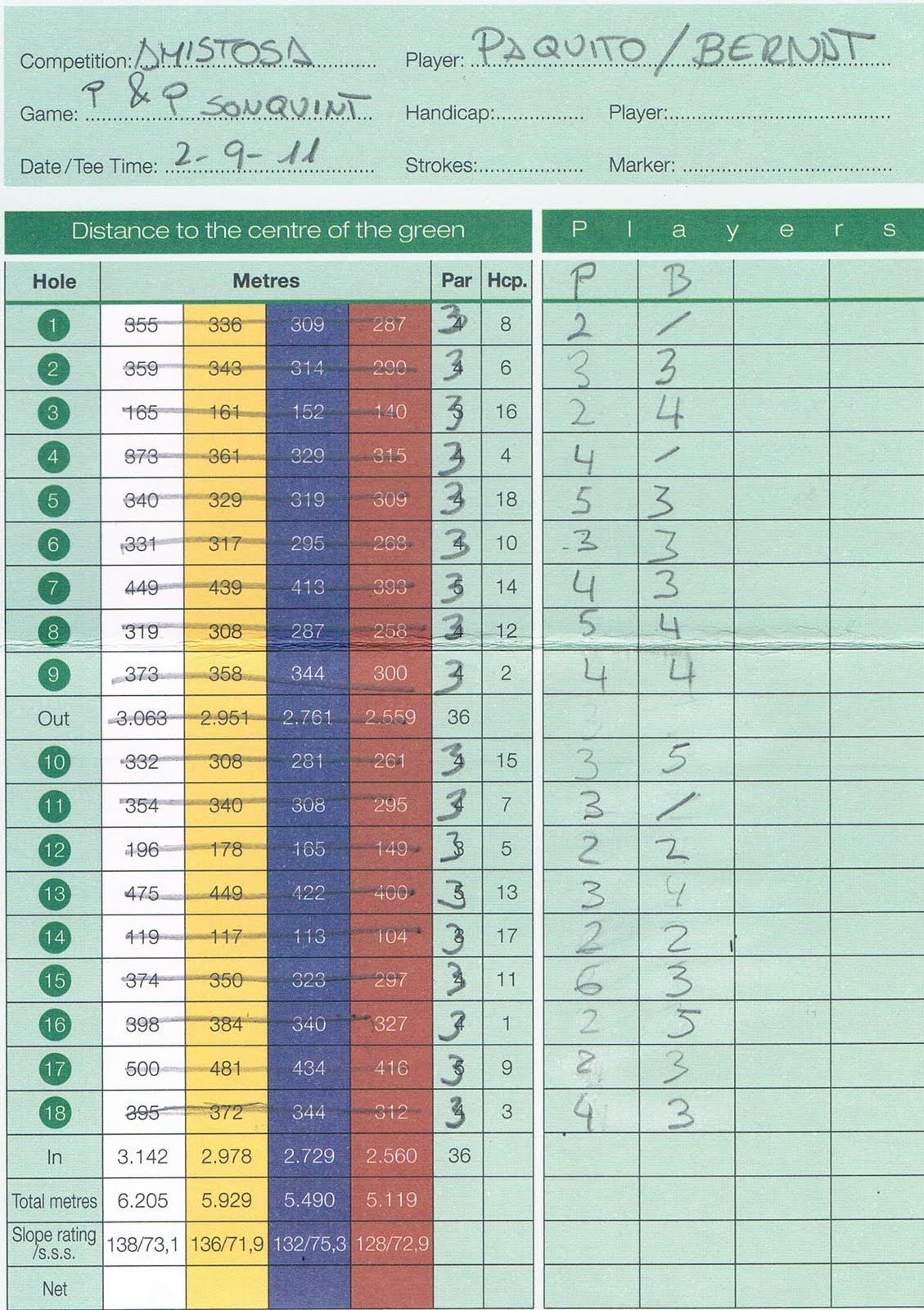 Golf Pitch & Putt en Son Quint