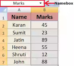 Indirect function in excel with named range Indirect function in excel with named range