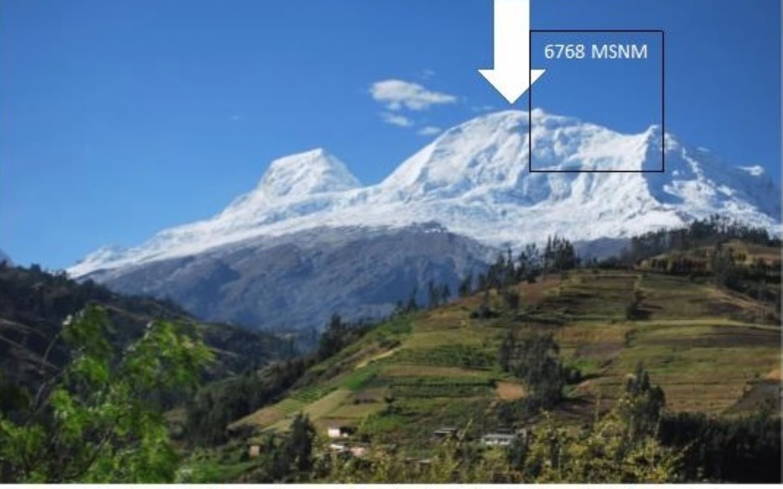 DePeru Blog Las montañas más altas del Perú