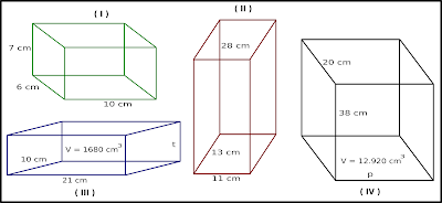 Soal Matematika Kelas 5 SD Bab 5 Kubus dan Balok dan Kunci Jawaban