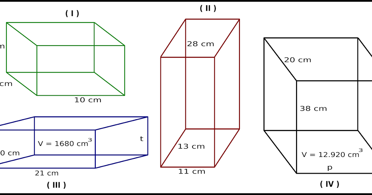 40+ Soal Matematika Kelas 5 Balok Dan Kubus 40+ Soal Matematika Kelas 5 Balok Dan Kubus
