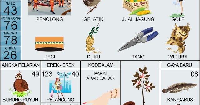 Prediksi Togel Berlin Jumat 6 Juli 2018 Master Agen Taruhan Online