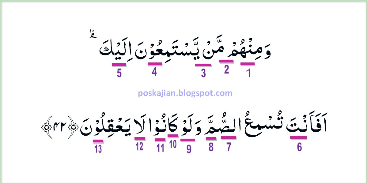 Hukum Tajwid Al Quran Surat Yunus Ayat 42 Lengkap Dengan