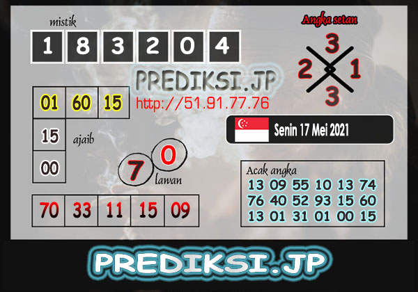 Prediksi Togel Sgp Senin 17 Mei 2021 Bocoran Sgp Prediksi Jp