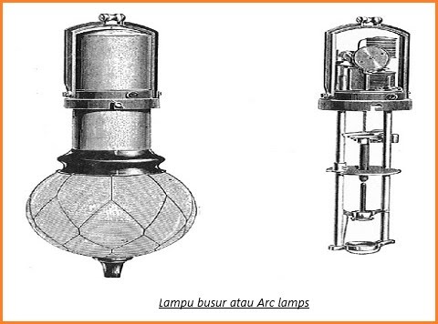 Apa itu Lampu Busur atau Arc Lamp : Prinsip Kerja dan Kelebihannya