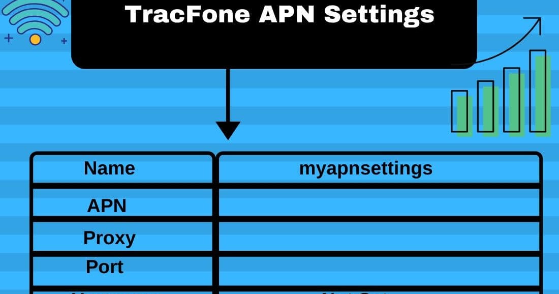 TracFone APN Settings