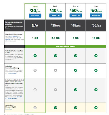 Cricket Wireless Coverage Map - Cricket%2BData%2BPlans.JPG