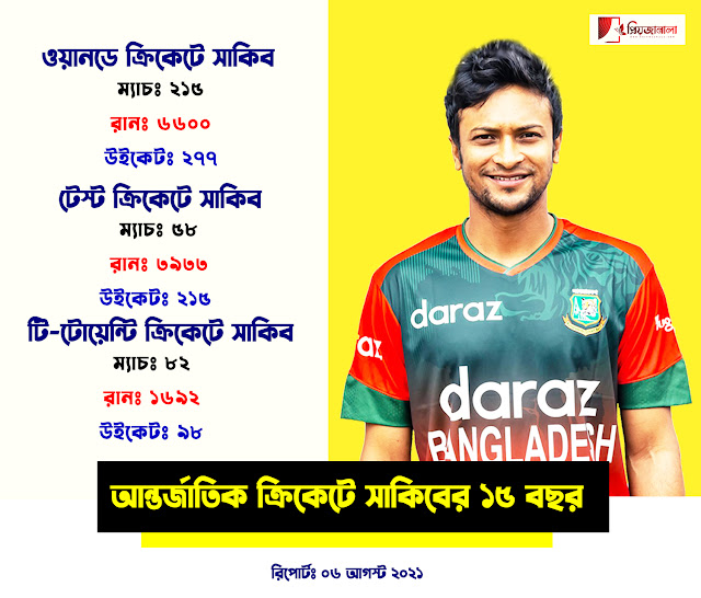 আন্তর্জাতিক ক্রিকেটে সাকিবের ১৫ বছর - 15 years of Shakib in international cricket