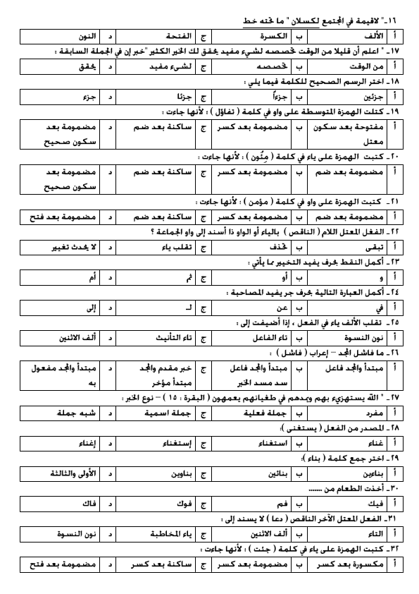 مراجعة نحو الصف الثالث الثانوي | 150 سؤال بالنظام الجديد "اختيار من متعدد" %25D8%25AA%25D8%25AF%25D8%25B1%25D9%258A%25D8%25A8%25D8%25A7%25D8%25AA%2B%25D9%2586%25D8%25AD%25D9%2588%25D9%258A%25D8%25A9%2B%2B_002