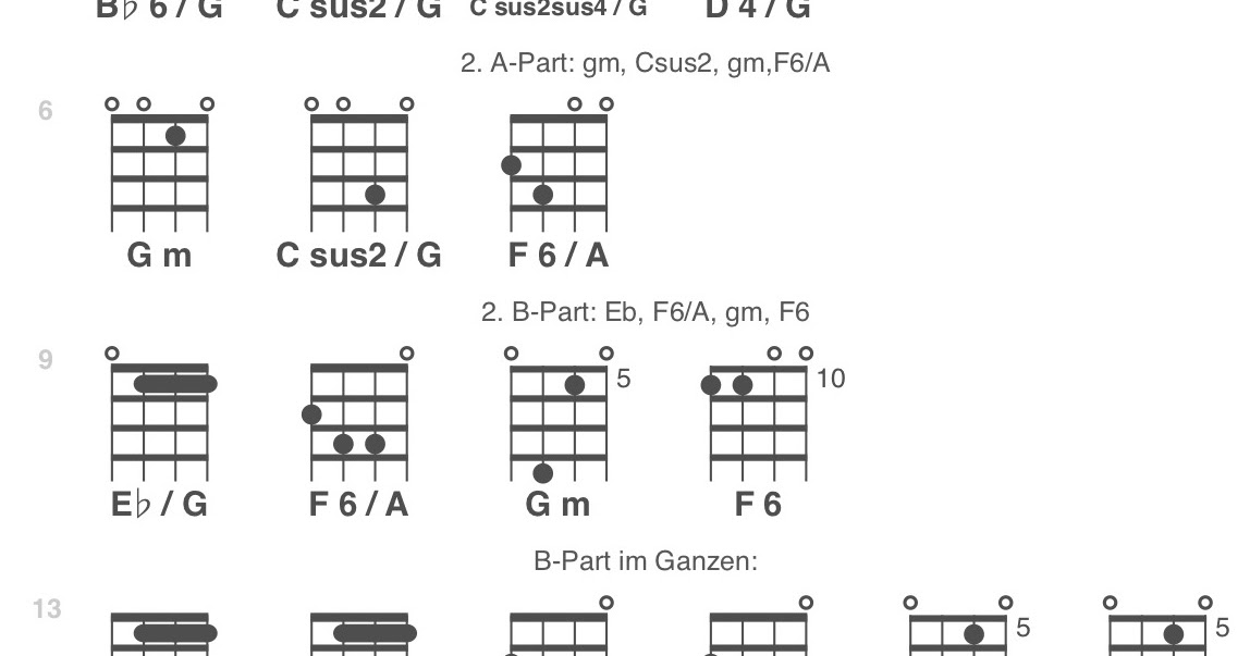 GDADLearner Am Begleitung mit GmAkkorden