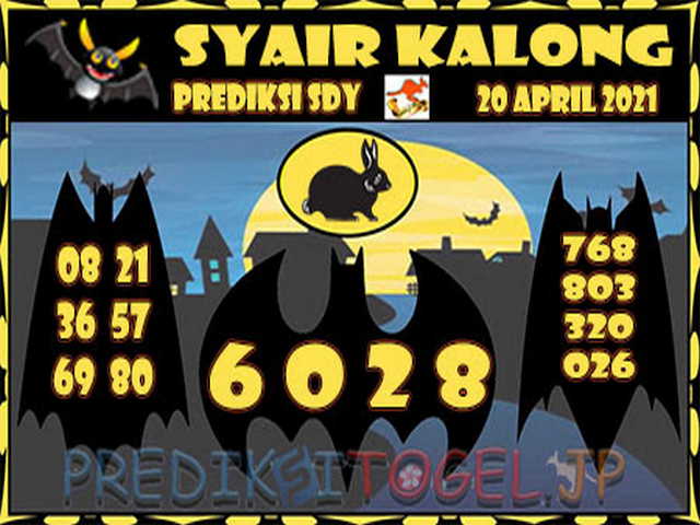 PREDIKSI togel sydney