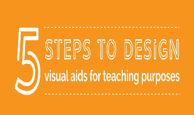 5 steps to design visual aids for teaching purposes #infographic