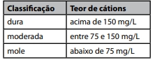 fatec fatec