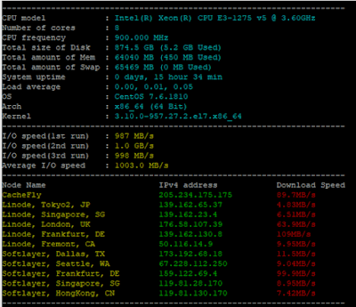 Benchmarking Scripts – Benchmarking – EEKJRM