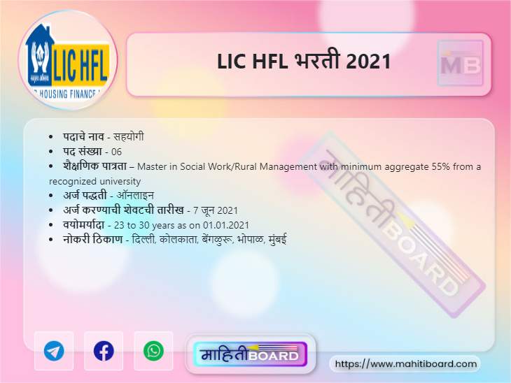 LIC HFL Bharti 2021