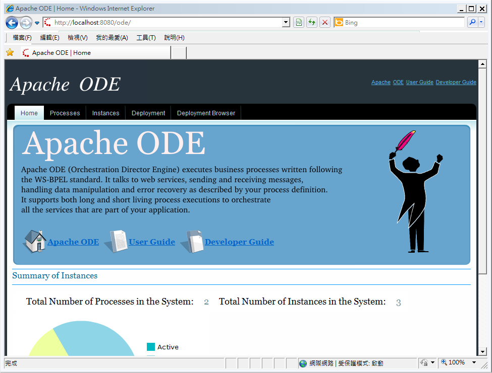 a cai 雜記: Create BPEL process with Eclipse BPEL designer and Apache ODE