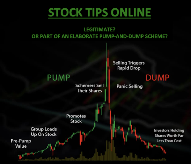 pump and dump