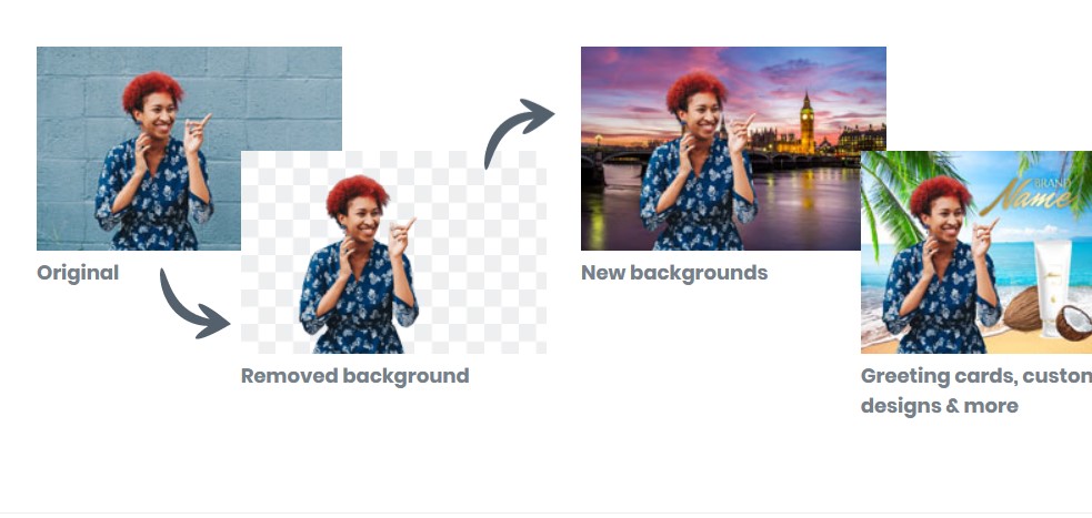 Cara Hapus Background Foto Dengan Mudah Tanpa Aplikasi
