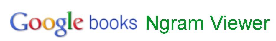 Google books ngram. Ngram viewer. Books ngram viewer. Гугл books ngram. Гугл ngram viewer.