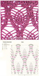 crochet stitches diagrams ergahandmade stitch filet uncinetto diagram patterns salvato